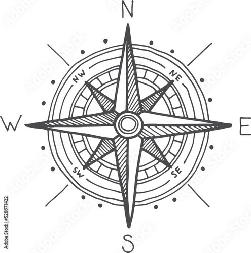 Wind rose engraving. Vintage compass star sketch