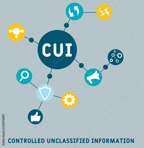 CUI - controlled unclassified information acronym. business concept background. vector illustration concept with keywords and icons. lettering illustration with icons for web banner, flyer, landing