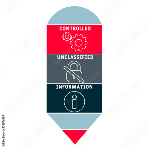 CUI - controlled unclassified information acronym. business concept background. vector illustration concept with keywords and icons. lettering illustration with icons for web banner, flyer, landing