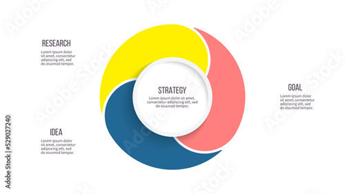 Business process. Chart with 3 steps, options, sections. Vector template.