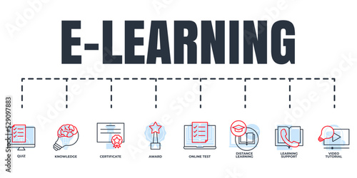 E-learning, online education banner web icon set. quiz, learning support, video tutorial, knowledge, online test, distance learning, certificate, award vector illustration concept.