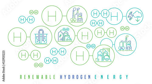 Green hydrogen energy production. Vector illustration. Poster background
