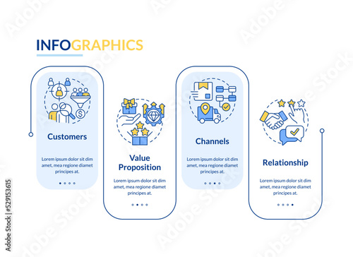 Business model canvas rectangle infographic template. Management. Data visualization with 4 steps. Editable timeline info chart. Workflow layout with line icons. Lato-Bold, Regular fonts used