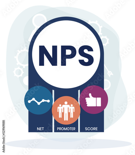 NPS - Net Promoter Score acronym, business concept background