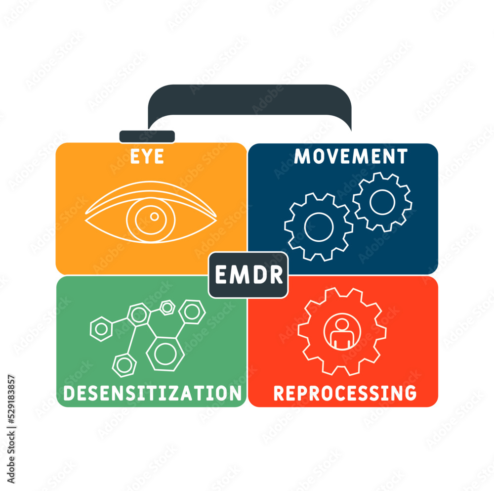EMDR - Eye Movement Desensitization Reprocessing acronym. business ...