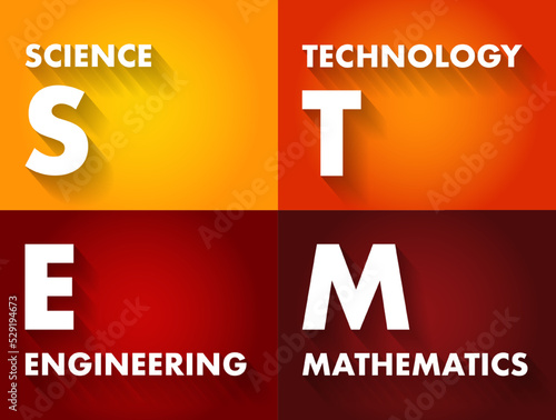 STEM Science, Technology, Engineering, Mathematics - broad term used to group together these academic discipline, acronym text concept background
