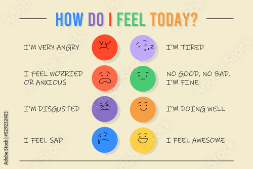 Human Emotions Check In