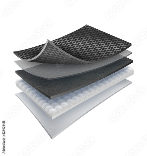 5 layers of waterproof material filter that can prevent moisture and reflect heat. Used to advertise waterproof fabrics, raincoats, brake linings, industrial circles.