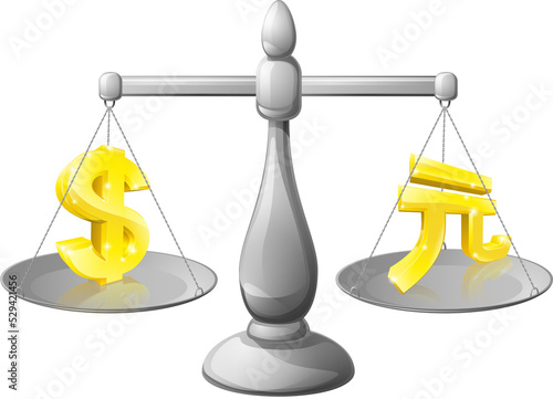 Scales currency concept