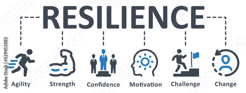 Resilience icon - vector illustration . Resilience, strength, confidence, motivation, challenge, Change, effort, infographic, template, presentation, concept, banner, pictogram, icon set, icons .