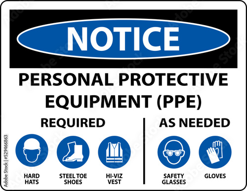 Notice PPE Required As Needed Sign On White Background