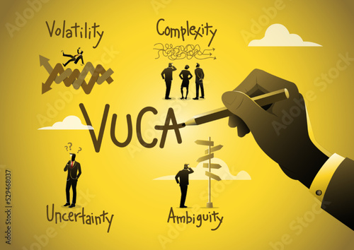 Vuca word - uncertainty, ambiguity, complexity, volatility