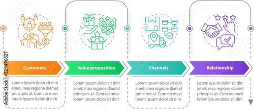 Canvas of business model rectangle infographic template. Management. Data visualization with 4 steps. timeline info chart. Workflow layout with line icons photo