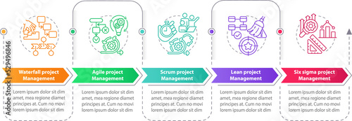 Styles of project management infographic template. Data visualization with 5 steps. timeline info chart. Workflow layout with line icons
