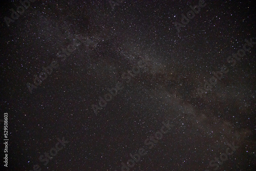 Milky Way, night-sky 