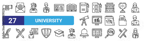 set of 27 outline web university icons such as certificate, mail, graduated, test, elearning, pencil, bell, student vector thin icons for web design, mobile app.