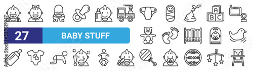 set of 27 outline web baby stuff icons such as baby, baby, potty, child, footprint, clothes, rattle, chair vector thin icons for web design, mobile app.
