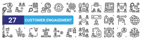 set of 27 outline web customer engagement icons such as measure, example, long term, customer, citation, purchase, word of mouth, firm vector thin icons for web design, mobile app.