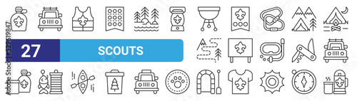 set of 27 outline web scouts icons such as canteen, car, life vest, rank, scout, fishhook, raft, thermos vector thin icons for web design, mobile app.