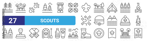 set of 27 outline web scouts icons such as trees, trees, footprint, lake, trailer, snake, boots, rank vector thin icons for web design, mobile app.