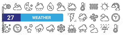 set of 27 outline web weather icons such as eclipse, cloudy night, crescent moon, thermometer, storm, temperature, haze, low temperature vector thin icons for web design, mobile app.