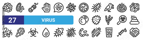 Canvas Print set of 27 outline web virus icons such as leprosy, cholera, parasite, eukaryote, spore, fungus, germ, contagion vector thin icons for web design, mobile app
