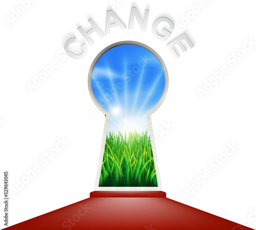 Change Keyhole Concept