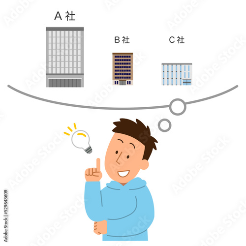 会社を比較する2・男性1