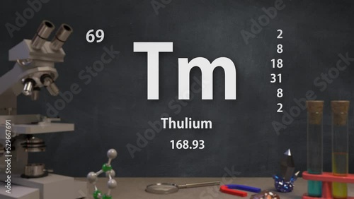 Element 69 Tm Thulium of the Periodic Table Infographic photo