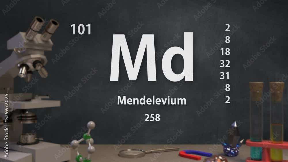 Element 101 Md Mendelevium of the Periodic Table Infographic Stock ...