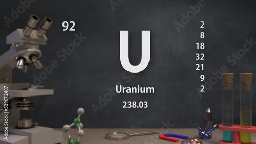 Element 92 U Uranium of the Periodic Table Infographic photo