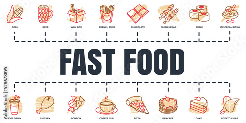 fast food banner web icon set. beer, chicken, french fries, cake, shish kebab, potato chips, corn and more vector illustration concept.