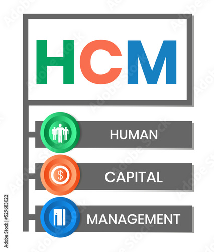 HCM - Human Capital Management acronym. business concept background. Vector illustration for website banner, marketing materials, business presentation, online advertising