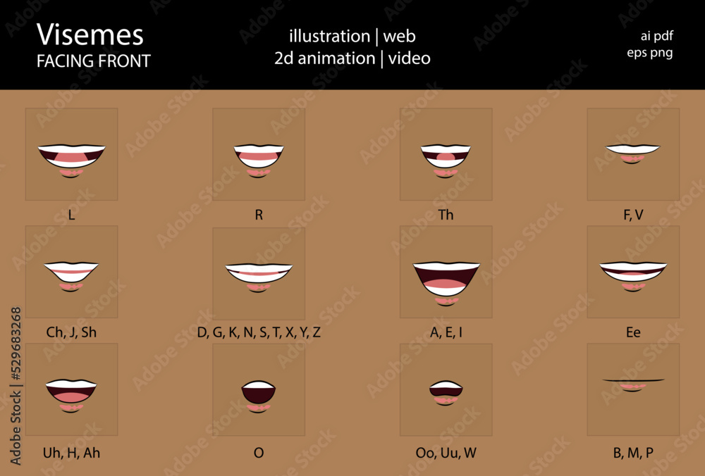 12 Cartoon Viseme Mouth Shapes - 2d animation visemes lip sync - English - obrazy, fototapety, plakaty 