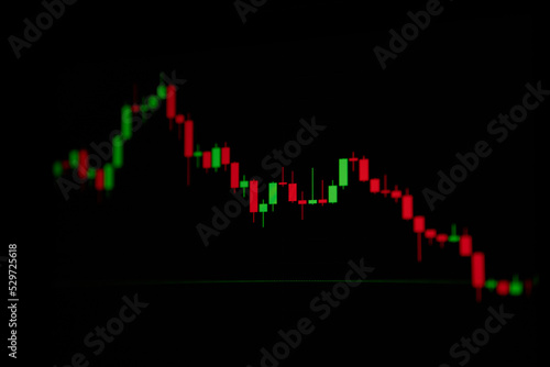 Stock market exchange candlestick chart graph close up  macro  Day trading concept. candle sticks on screen up close  technical analysis business abstract blur bg  forex wide background texture