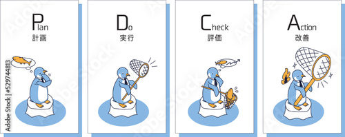 ビジネスフレームワークのPDCAを考えるペンギンのアイソメイラスト