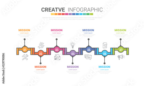 Presentation business concept with 7steps for week, Timeline business for 7 day, Can be used for workflow layout, diagram, business step options, banner, web design. Vector eps 10.