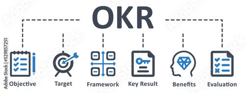 OKR icon - vector illustration . key, result, target, framework, benchmark, measurable, benefit, evaluation, infographic, template, presentation, concept, banner, pictogram, icon set, icons . 