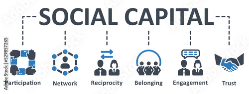 Social Capital icon - vector illustration . social, capital, participation, network, trust, belonging, reciprocity, engagement, infographic, template, presentation, concept, banner, icon set, icons . photo