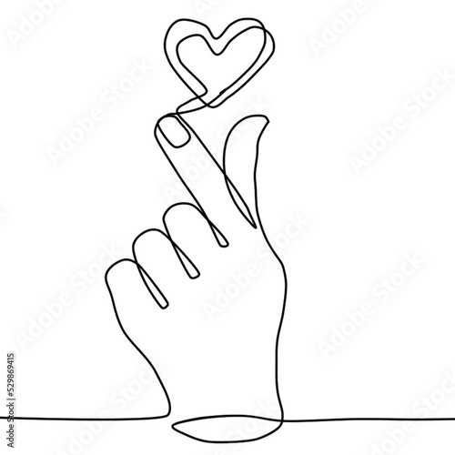 Tapety artystyczne finger heart