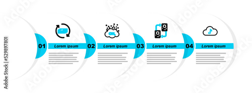 Set line Music streaming service, Data exchange with hhd, Methane emissions reduction and Refund money icon. Vector