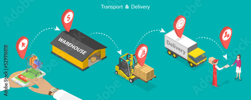 3D Isometric Flat Vector Conceptual Illustration of Transport Logistics Of Delivery, Order Making, Processing and Receiving