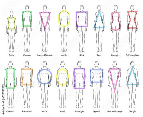 Set of Women and Men body shapes types: apple, pear, inverted triangle, rectangle, column, trapezium, circle, oval, square, brick, hourglass, round, petite. Male and Female Vector illustration