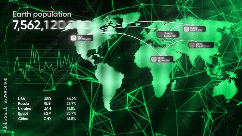 Graph of earth's population. Motion. Animated world map with moving