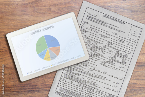 在留資格認定証明書交付申請書 在留外国人在留資格別