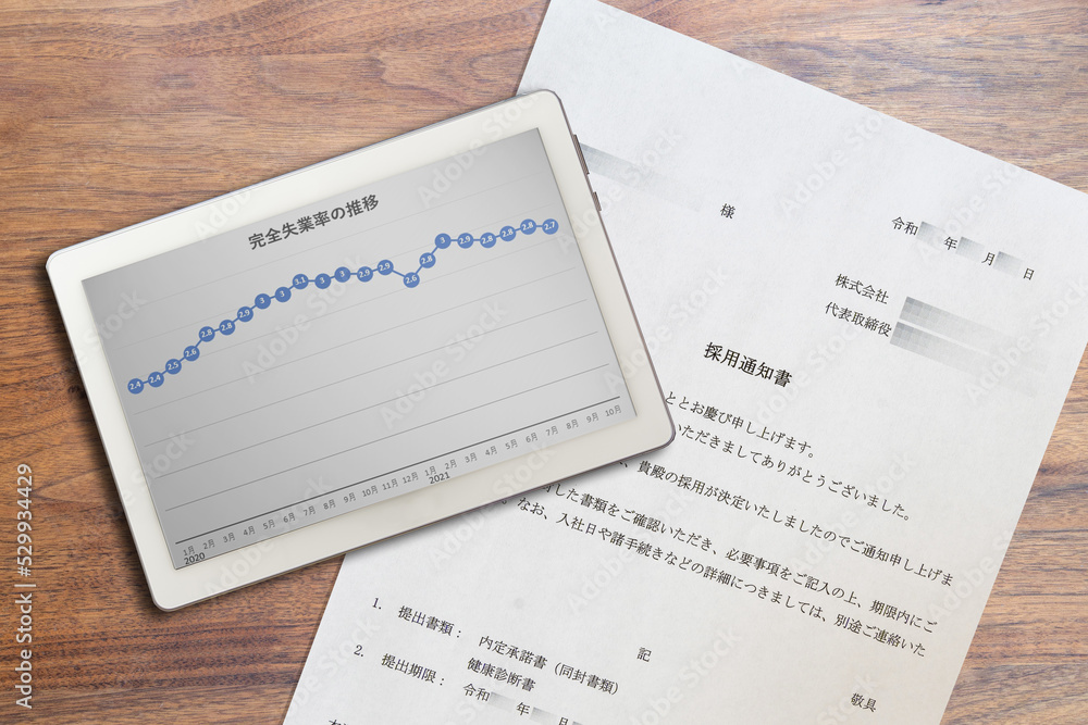 完全失業率の推移グラフと採用通知書 完全失業率の推移グラフと採用通知書