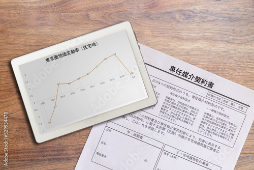 東京圏住宅地価変動率グラフと不動産専任媒介契約書