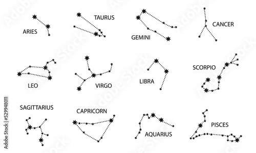 Zodiac Constellation. Sky map. Horoscope Symbol. Vector illustration of Astrological signs for calendar, horoscope
isolated on a background 
