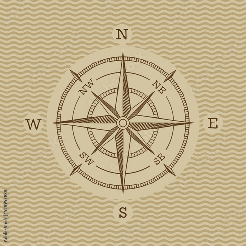 Wind Rose vintage compass with wave background