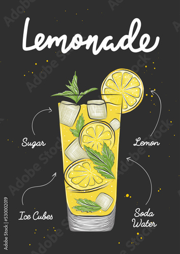 Vector engraved style Lemonade drink in glass illustration for posters, decoration, logo and print. Hand drawn sketch with lettering and recipe, beverage ingredients. Detailed colorful drawing.